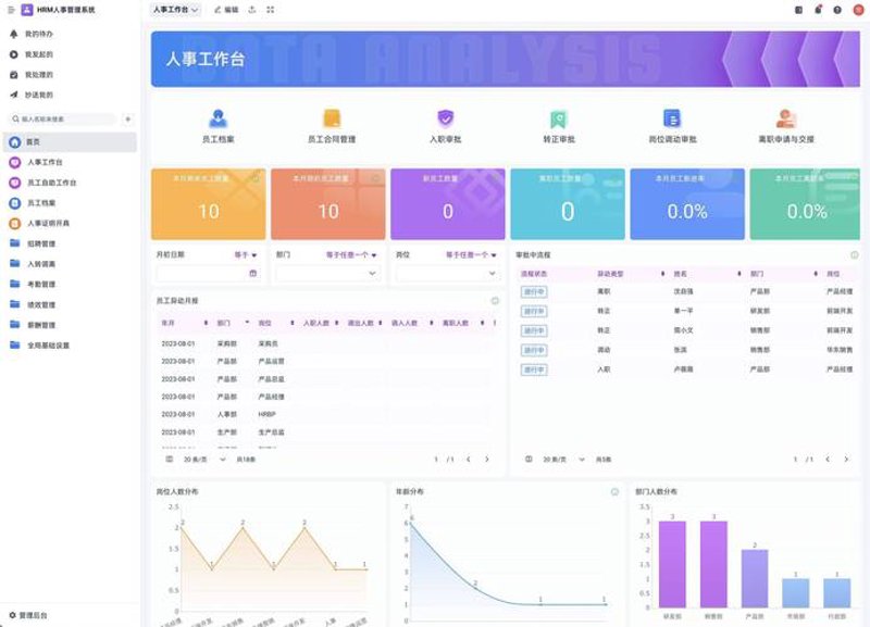 IT运维外包